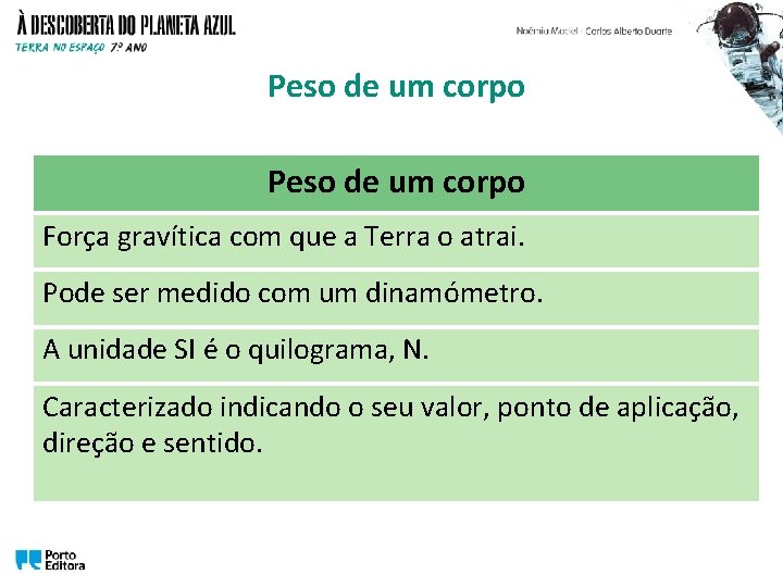 Peso de um corpo Força gravítica com que a Terra o atrai. Pode ser