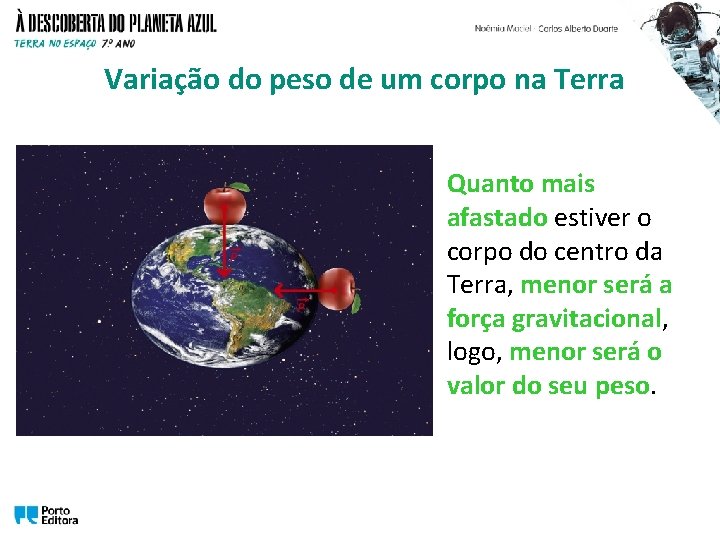 Variação do peso de um corpo na Terra Quanto mais afastado estiver o corpo