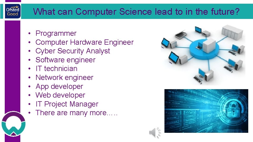 What can Computer Science lead to in the future? • • • Programmer Computer