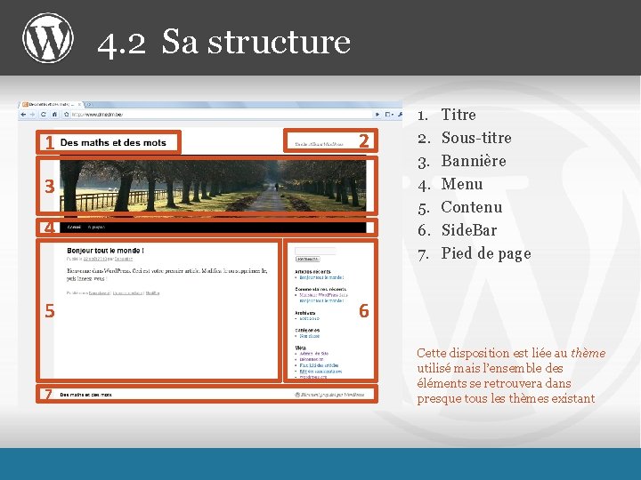 4. 2 Sa structure 1 2 3 4 5 7 1. 2. 3. 4.