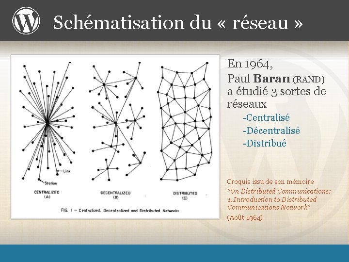 Schématisation du « réseau » En 1964, Paul Baran (RAND) a étudié 3 sortes