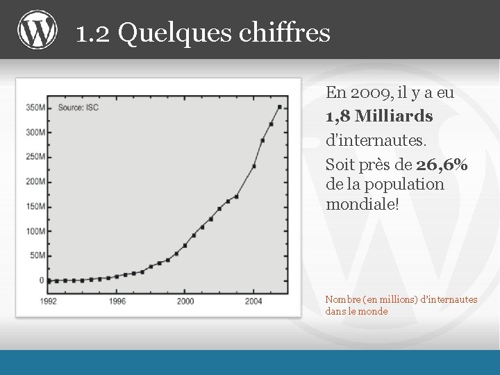 1. 2 Quelques chiffres En 2009, il y a eu 1, 8 Milliards d’internautes.