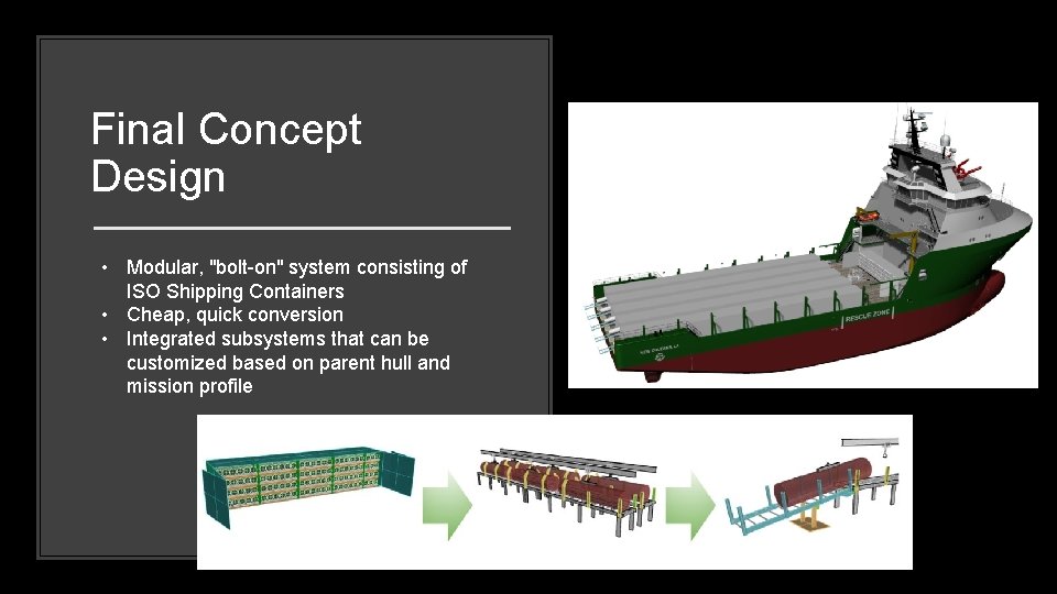 Final Concept Design • Modular, "bolt-on" system consisting of ISO Shipping Containers • Cheap,