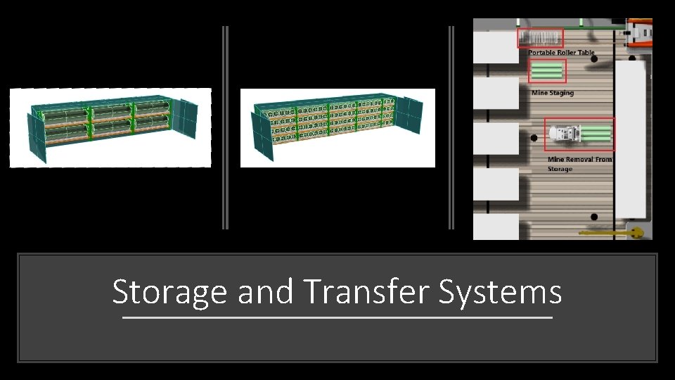Storage and Transfer Systems 