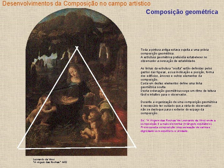 Desenvolvimentos da Composição no campo artístico Composição geométrica Toda a pintura antiga estava sujeita