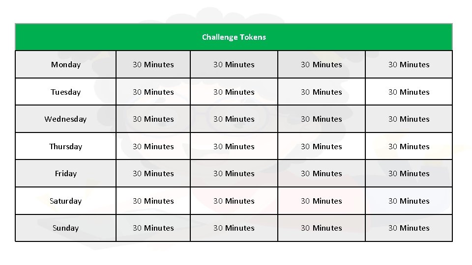 Challenge Tokens Monday 30 Minutes Tuesday 30 Minutes Wednesday 30 Minutes Thursday 30 Minutes