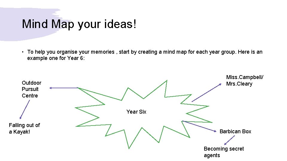 Mind Map your ideas! • To help you organise your memories , start by