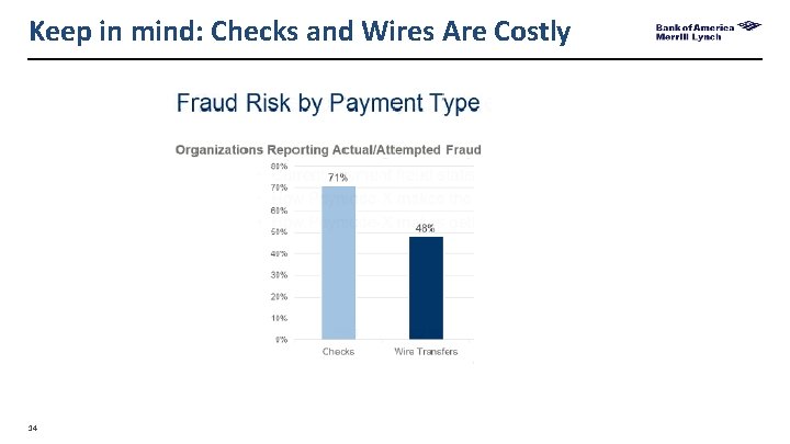 Keep in mind: Checks and Wires Are Costly 14 