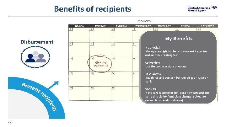 Benefits of recipients Disbursement My Benefits No Checks! Money goes right to the card