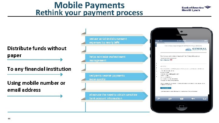 Mobile Payments Rethink your payment process reduce variable disbursement expenses by nearly 50% Distribute