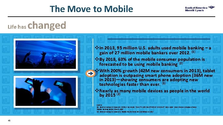 The Move to Mobile Life has changed 1990 s v. In 2013, 95 million