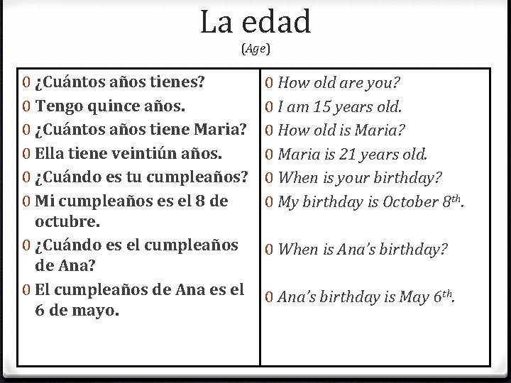 La edad (Age) 0 ¿Cuántos años tienes? 0 Tengo quince años. 0 ¿Cuántos años