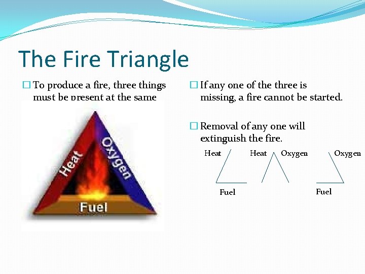 The Fire Triangle � To produce a fire, three things must be present at