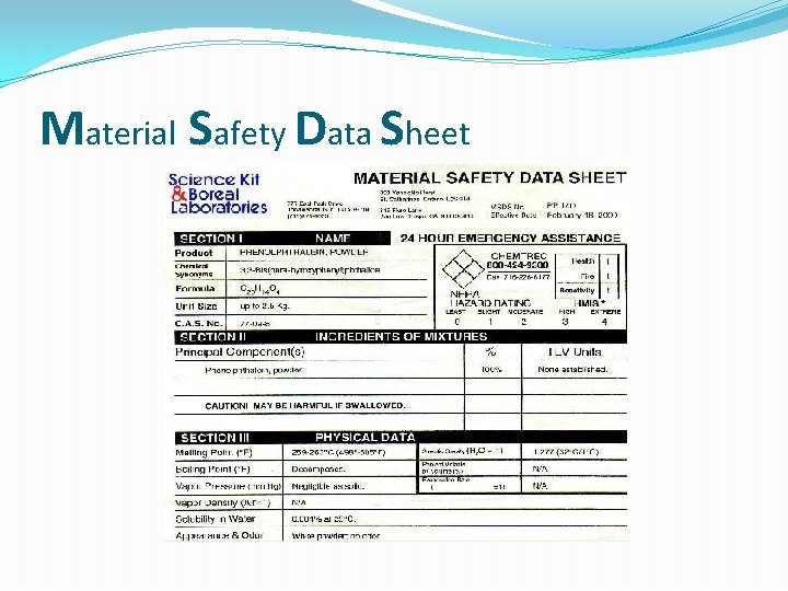 Material Safety Data Sheet 