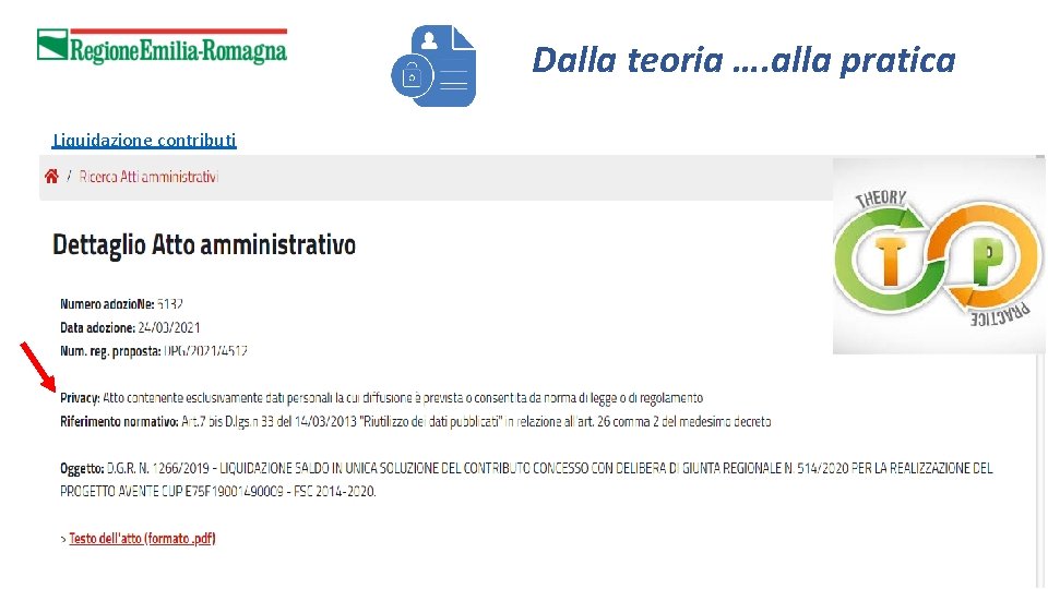 Dalla teoria …. alla pratica Liquidazione contributi 