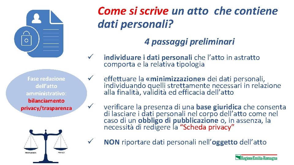 Come si scrive un atto che contiene dati personali? 4 passaggi preliminari Fase redazione