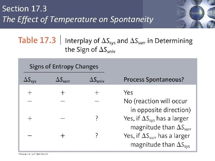 Section 17. 3 The Effect of Temperature on Spontaneity Copyright © Cengage Learning. All