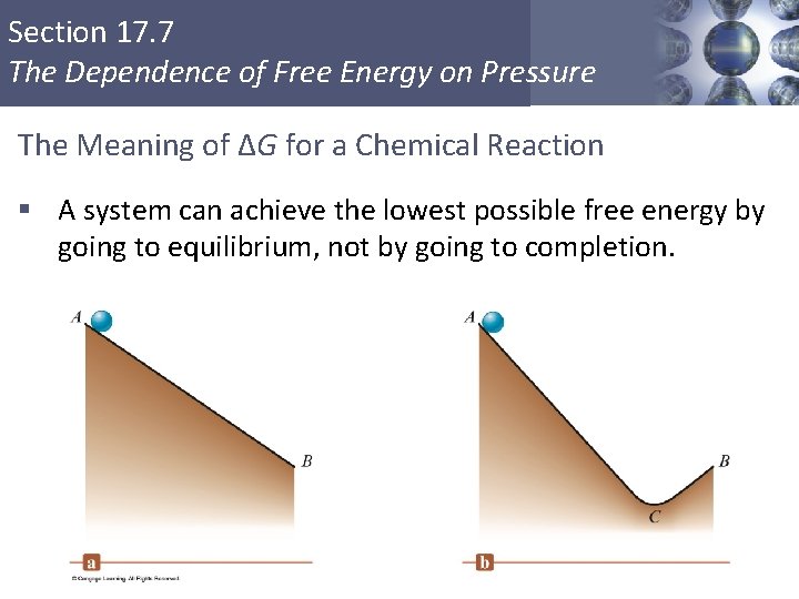 Section 17. 7 The Dependence of Free Energy on Pressure The Meaning of ΔG