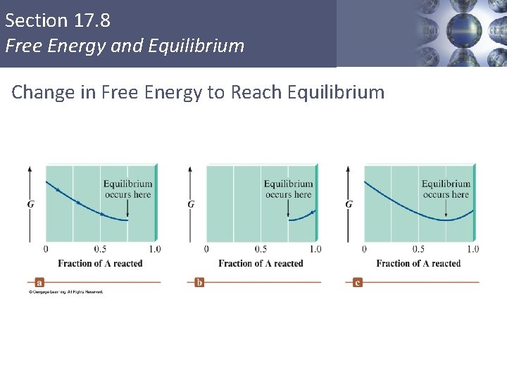 Section 17. 8 Free Energy and Equilibrium Change in Free Energy to Reach Equilibrium