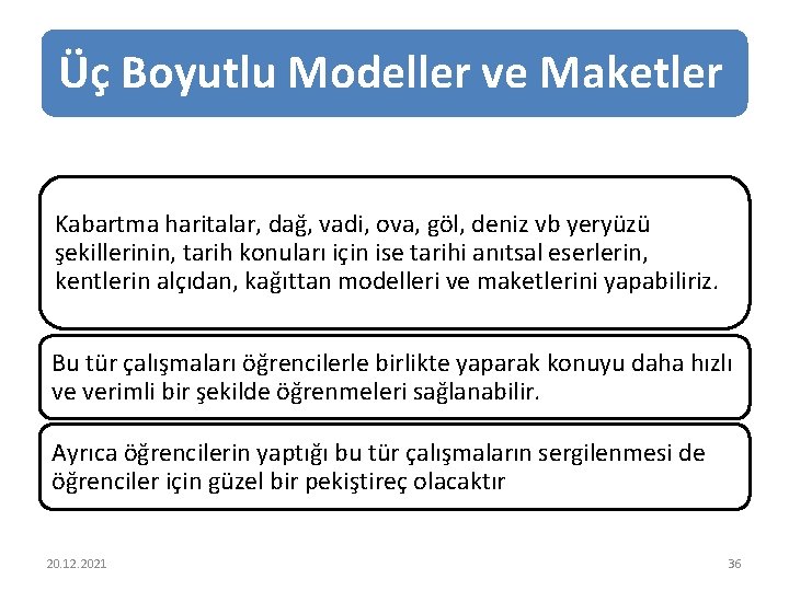 Üç Boyutlu Modeller ve Maketler Kabartma haritalar, dağ, vadi, ova, göl, deniz vb yeryüzü