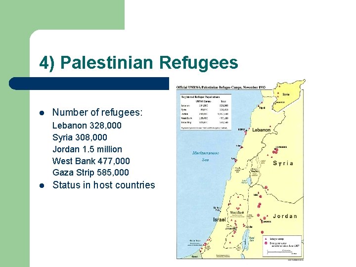 4) Palestinian Refugees l Number of refugees: Lebanon 328, 000 Syria 308, 000 Jordan