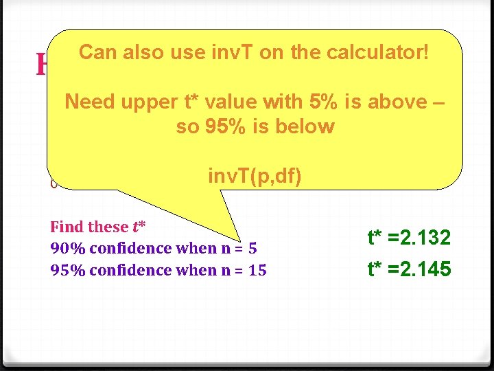 Can also use inv. T on the calculator! How to find t* Need upper