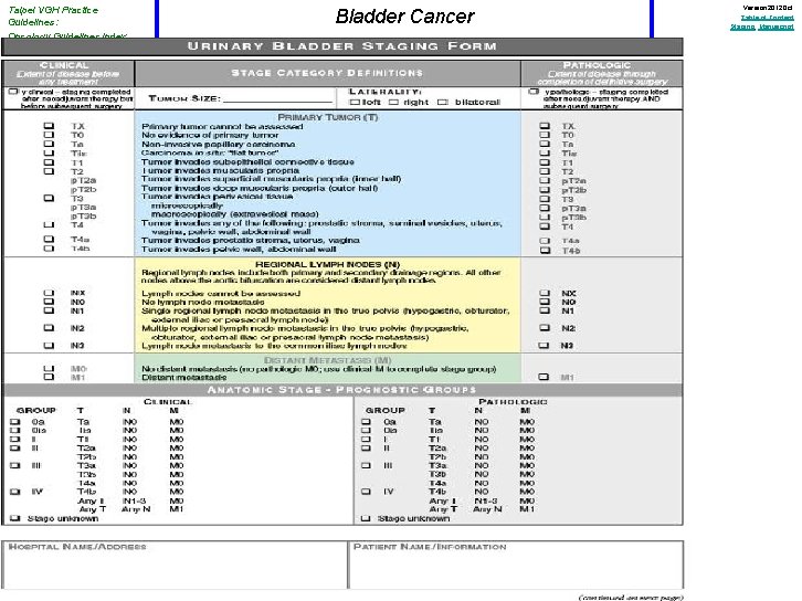 Taipei VGH Practice Guidelines: Oncology Guidelines Index Bladder Cancer Version 2012 Oct Table of