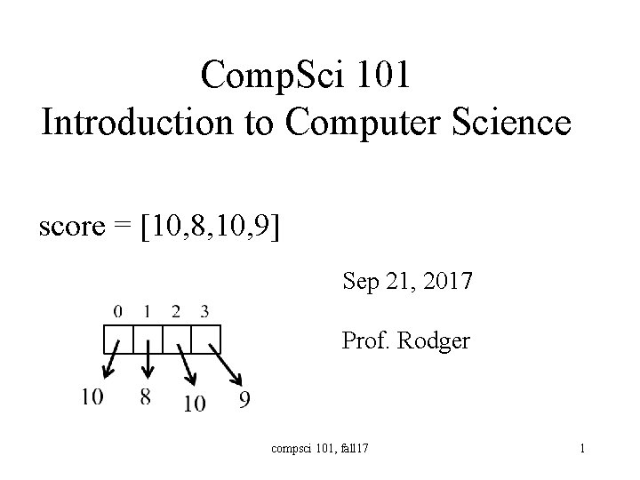 Comp. Sci 101 Introduction to Computer Science score = [10, 8, 10, 9] Sep