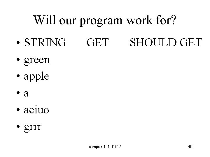 Will our program work for? • • • STRING green apple a aeiuo grrr