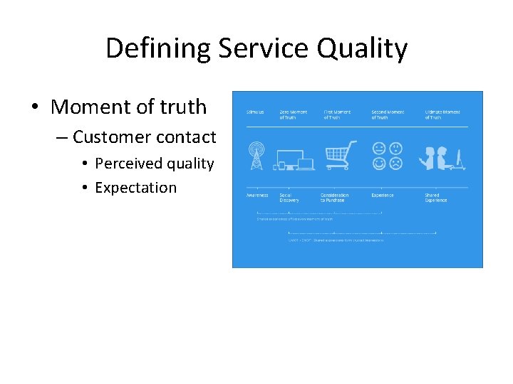 Defining Service Quality • Moment of truth – Customer contact • Perceived quality • Defining Service Quality • Moment of truth – Customer contact • Perceived quality •