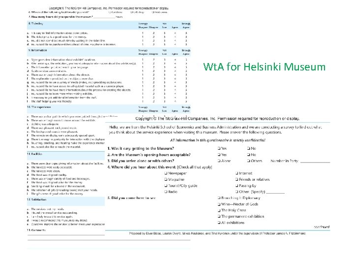 Wt. A for Helsinki Museum Wt. A for Helsinki Museum