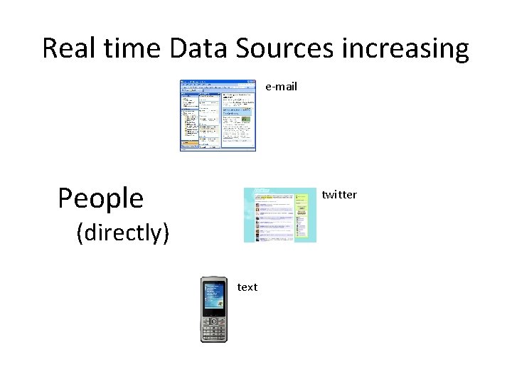 Real time Data Sources increasing e-mail People twitter (directly) text 