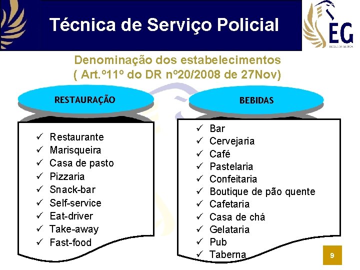 Técnica de Serviço Policial Denominação dos estabelecimentos ( Art. º 11º do DR nº