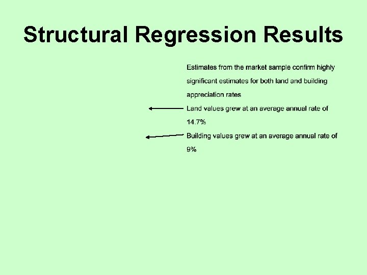 Structural Regression Results 