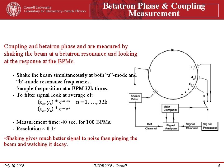 Betatron Phase & Coupling Measurement Coupling and betatron phase and are measured by shaking