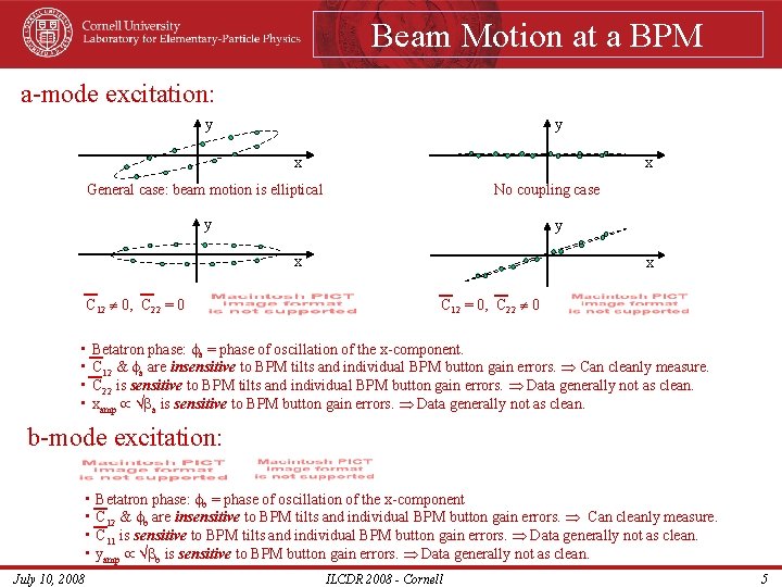 Beam Motion at a BPM a-mode excitation: y y x x General case: beam