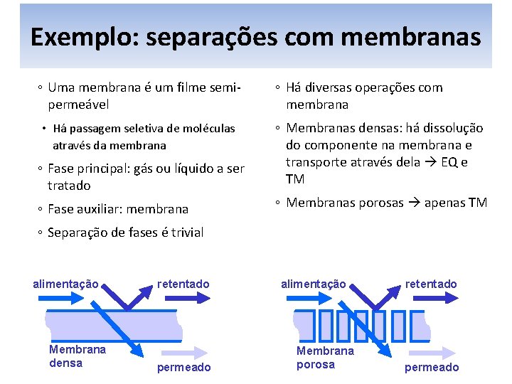 Exemplo: separações com membranas ◦ Uma membrana é um filme semipermeável • Há passagem