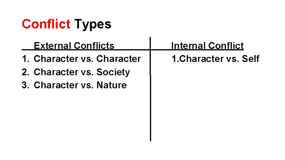 Conflict Types External Conflicts 1. Character vs. Character 2. Character vs. Society 3. Character