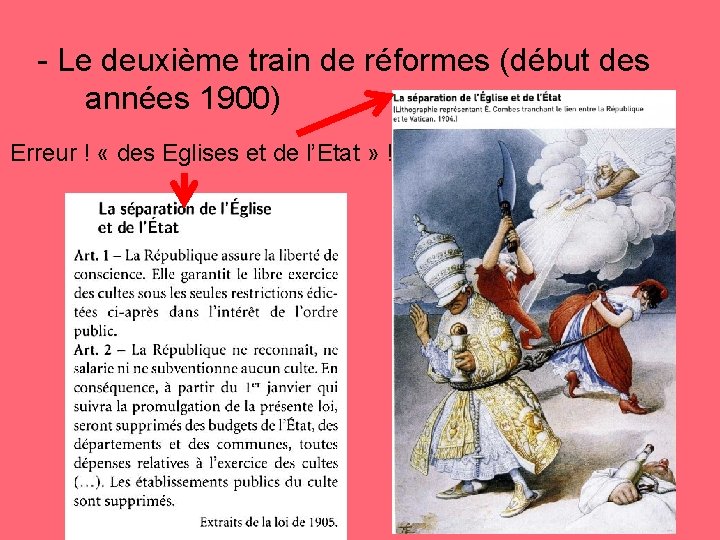 - Le deuxième train de réformes (début des années 1900) Erreur ! « des