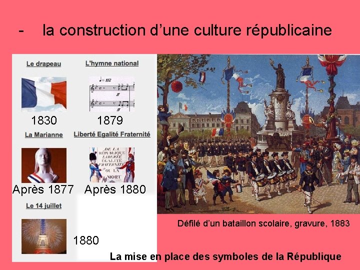 - la construction d’une culture républicaine 1830 1879 Après 1877 Après 1880 Défilé d’un