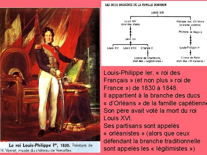Louis-Philippe Ier, « roi des Français » (et non plus » roi de France
