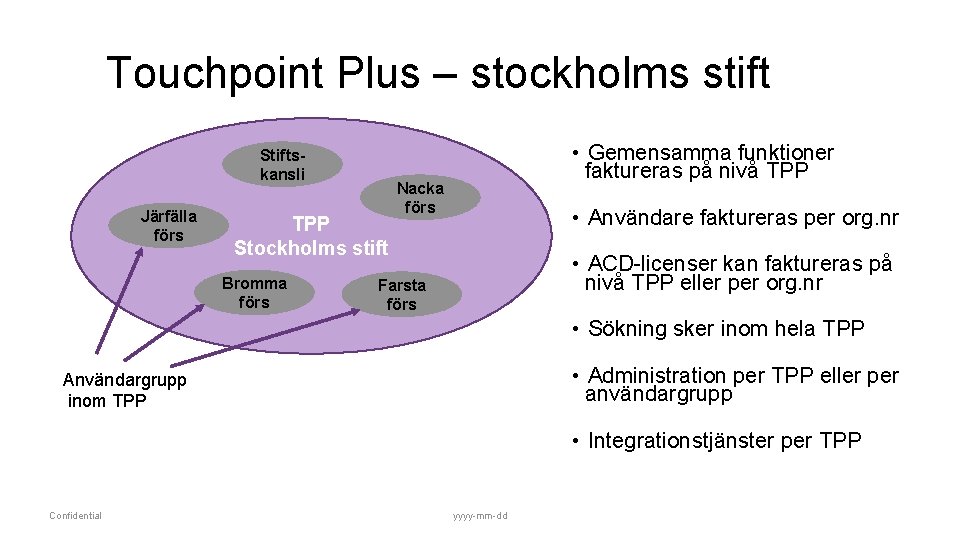 Touchpoint Plus – stockholms stift Stiftskansli Järfälla förs TPP Stockholms stift Bromma förs •