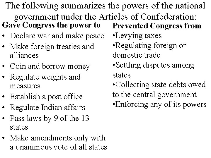 The following summarizes the powers of the national government under the Articles of Confederation: