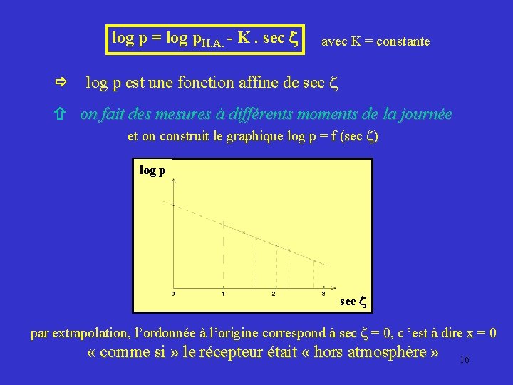 log p = log p. H. A. - K. sec avec K = constante