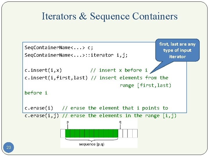 Iterators & Sequence Containers Seq. Container. Name<. . . > c; Seq. Container. Name<.