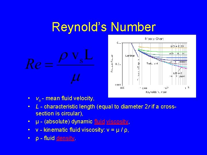 Reynold’s Number • vs - mean fluid velocity, • L - characteristic length (equal