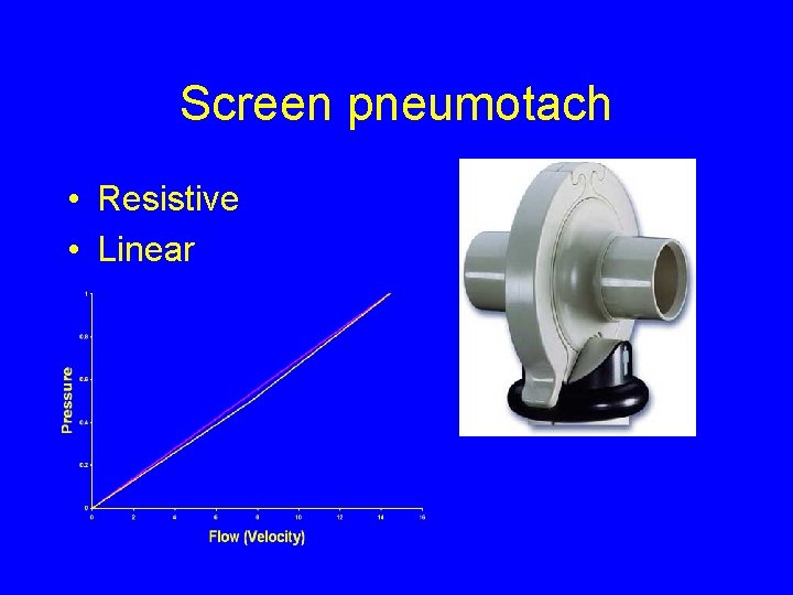 Screen pneumotach • Resistive • Linear 