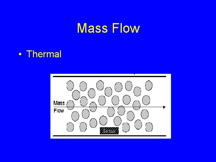 Mass Flow • Thermal 