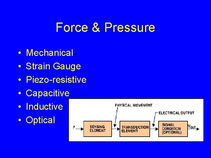 Force & Pressure • • • Mechanical Strain Gauge Piezo-resistive Capacitive Inductive Optical 