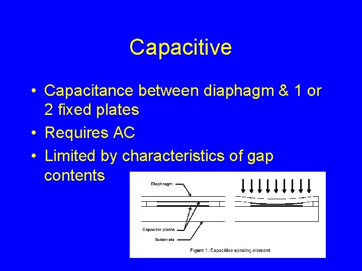 Capacitive • Capacitance between diaphagm & 1 or 2 fixed plates • Requires AC